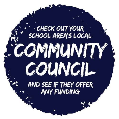 Community Council Funding
